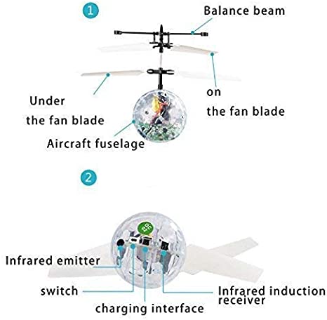 Bola voladora LED RC
